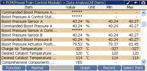 2000 RPM preview